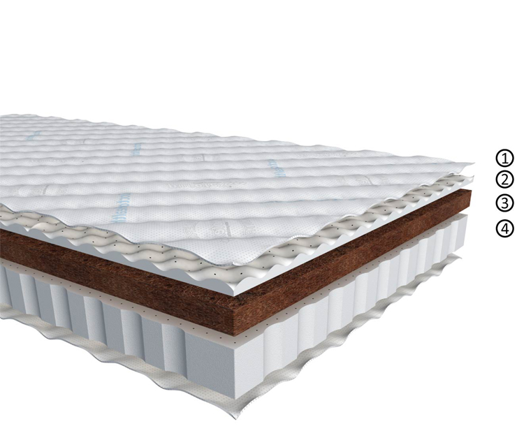 Ортопедический матрас Orthopedic Maxi Effect